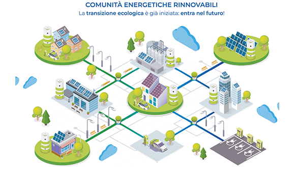 Il ruolo della facilitazione nelle CER