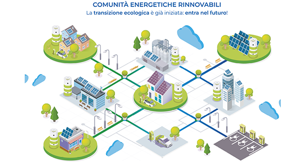 Il ruolo della facilitazione nelle CER